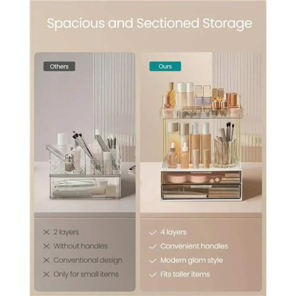 Clear Makeup Organizer with Drawers Vanity Skincare Storage Bathroom Counter